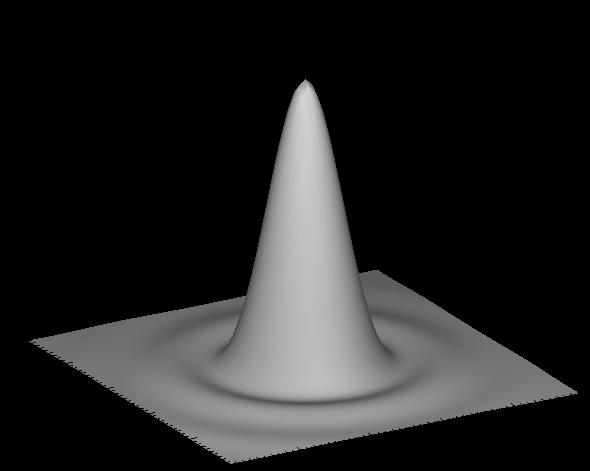 Airy function