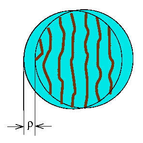 Shearing interferometer