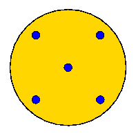 GS layout