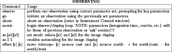 tabular383
