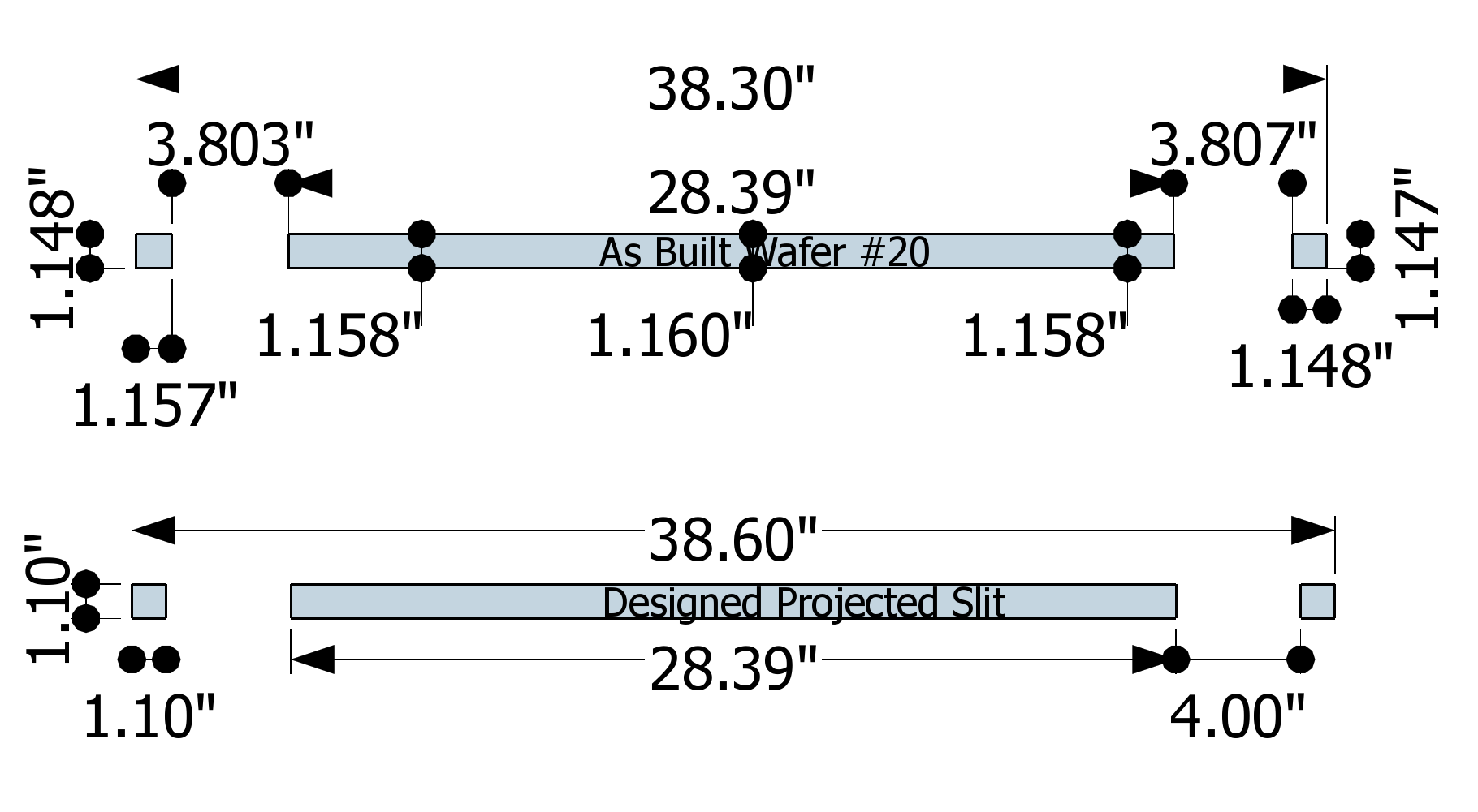 Dimensions of the as-built ARCoIRIS slit assembly