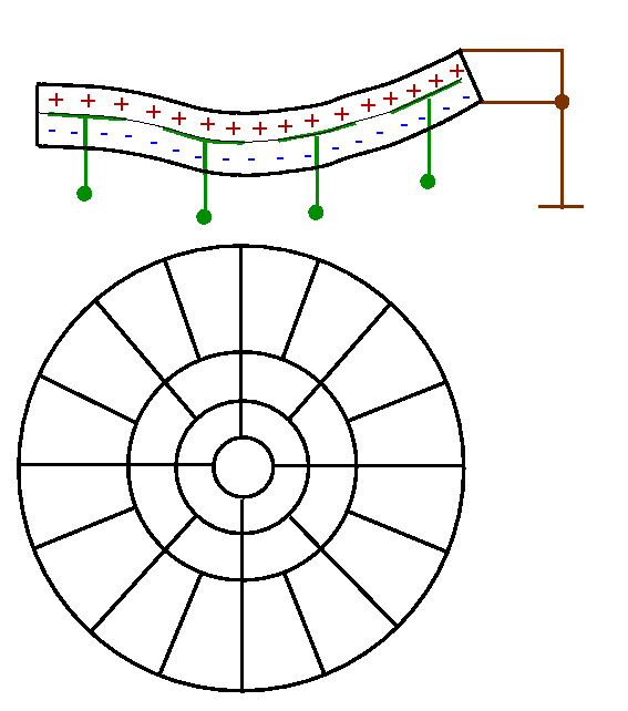 Bimorph DM